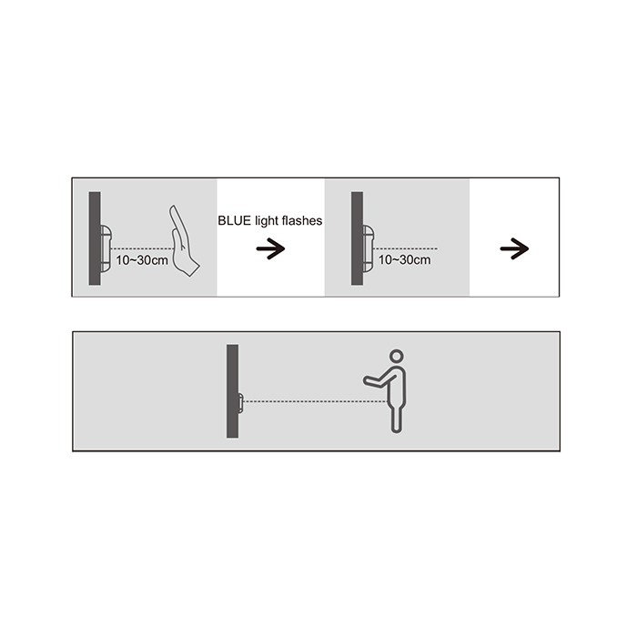 901-set detection range 901-set detection range